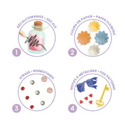 Au Pays Des Merveilles, Conte à Décorer - Djeco -Jouets Éducatifs Boutique dj9428 2