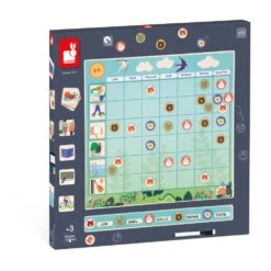 Tableau D'Organisation - Janod