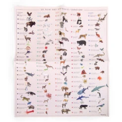 Mappemonde Avec Décalcomanies, Les Animaux Du Monde, Tout Autour Du Monde - Moulin Roty -Jouets Éducatifs Boutique mr719185 2